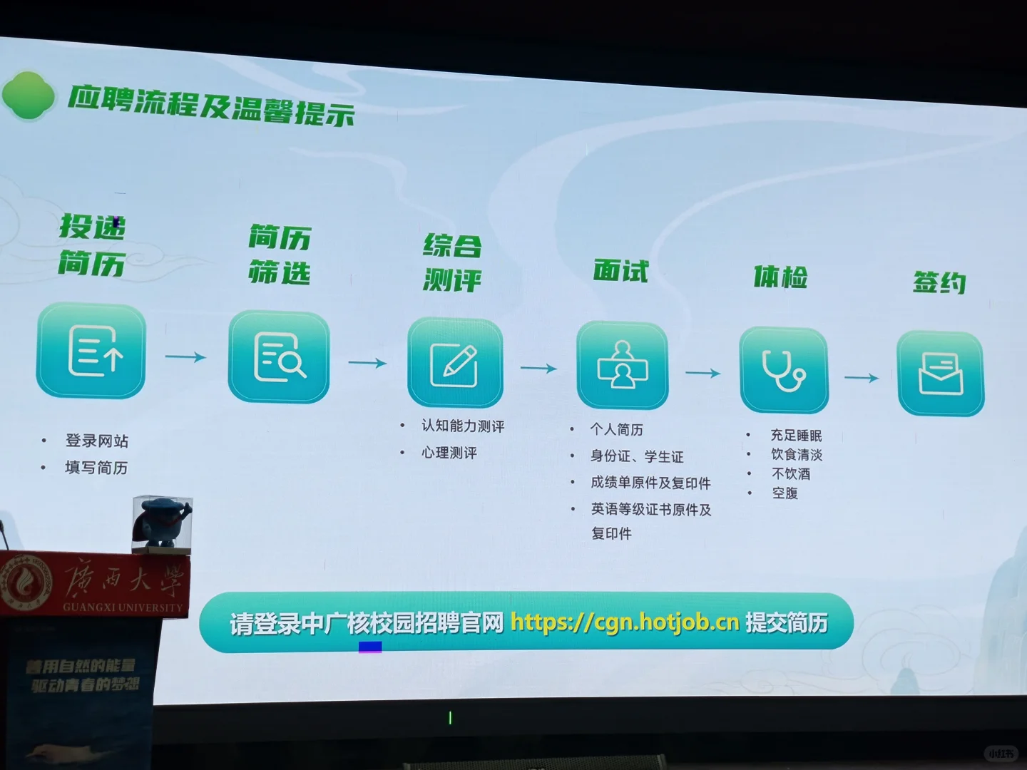 中广核南宁站招聘安排