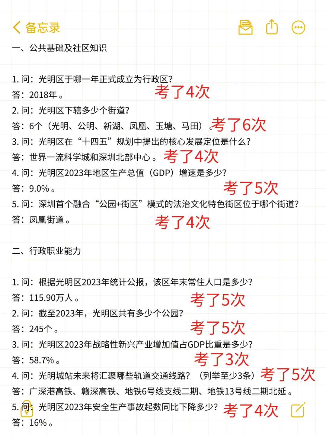 25深圳光明区社区工作者，大概率就考这些