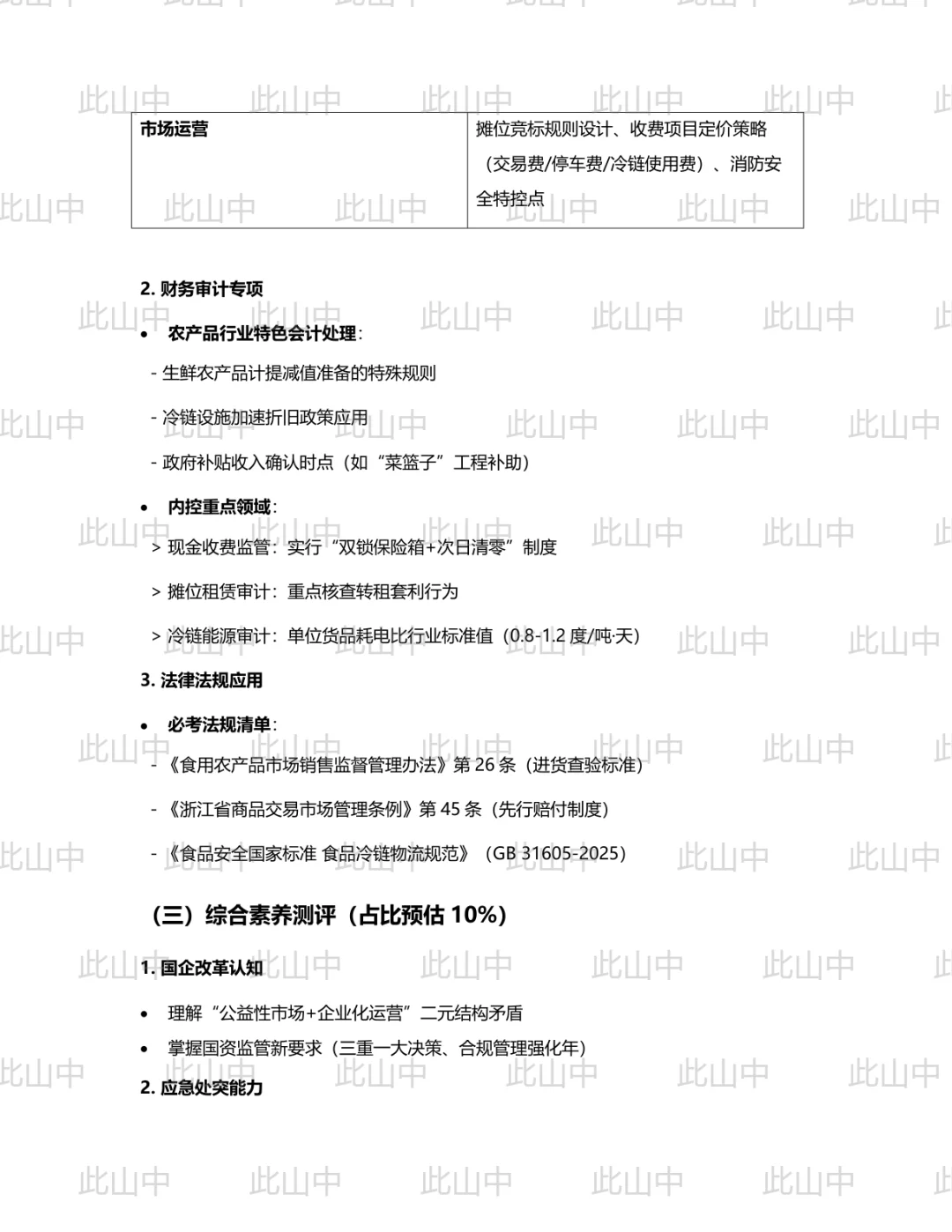 浙江绍兴八达农产品市场有限公司及下属子公