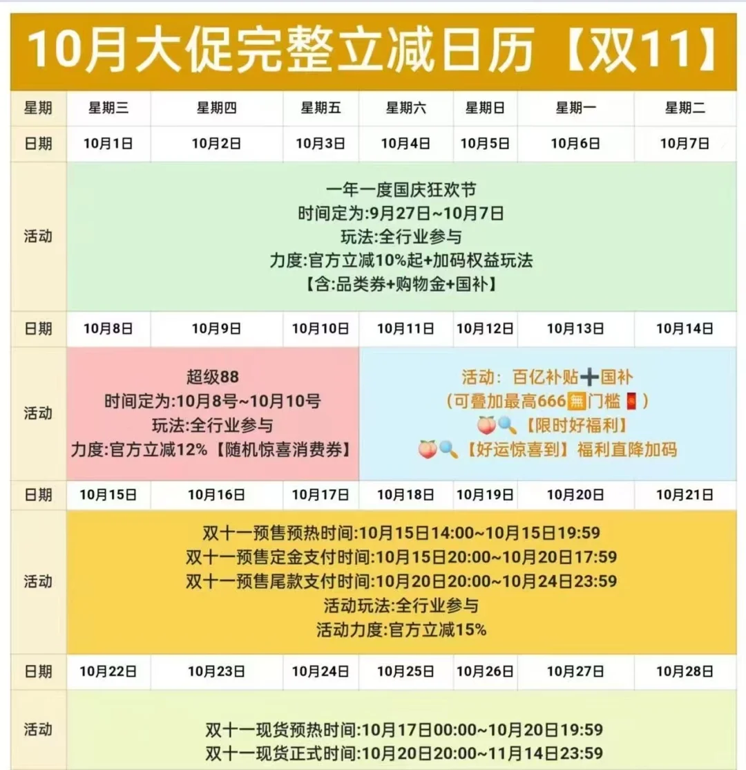 急聘！！！我的钱包辞职了...谁能帮我挽救下