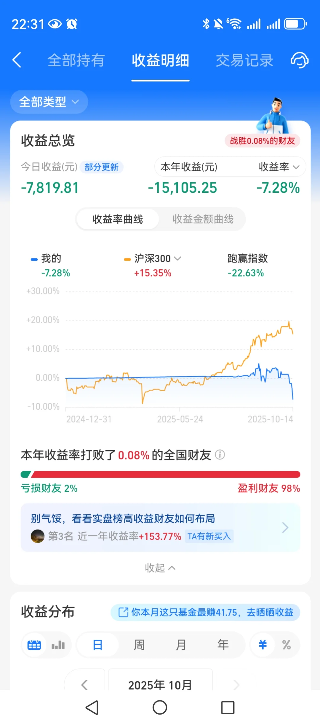 夫妻双双失业了