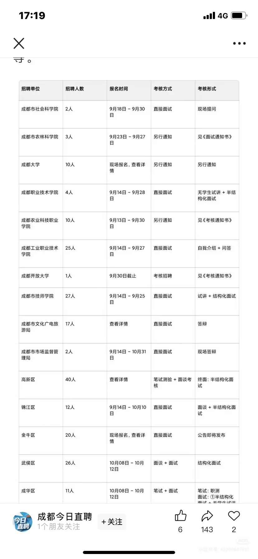 2025年成都“蓉漂人才荟”事业编免笔试评论
