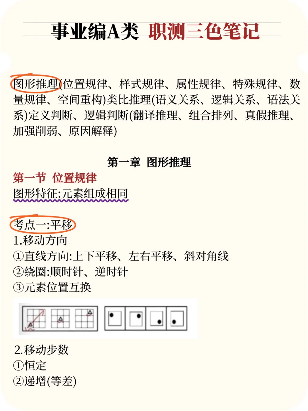 10.25事业编综应A类去年压的挺准看看今年