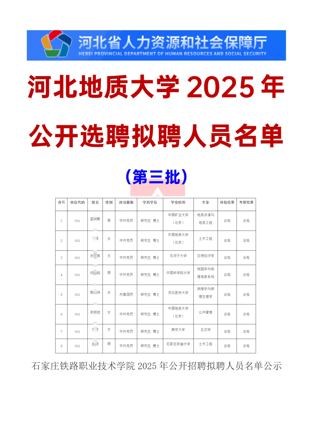 河北地质大学2025选聘拟聘公示（第三批）