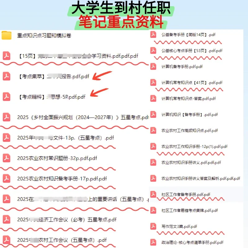 2025贵德县选聘大学生到村任职考试资料分享
