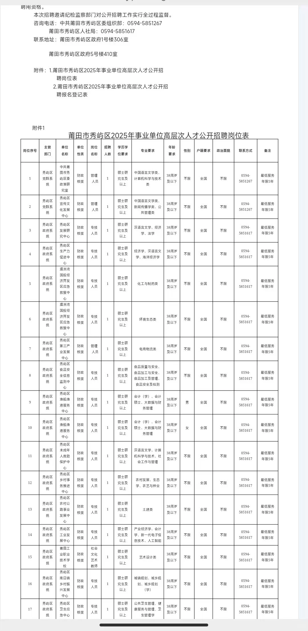 2025年莆田市秀屿区事业单位招聘24人免笔试