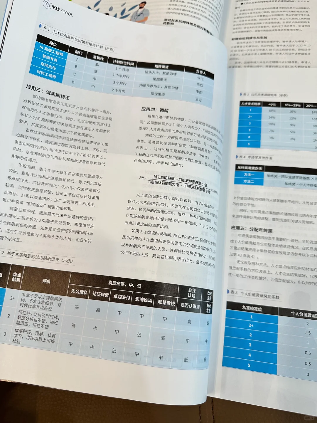 《人资》永远是HR打开认知的好读物🥹