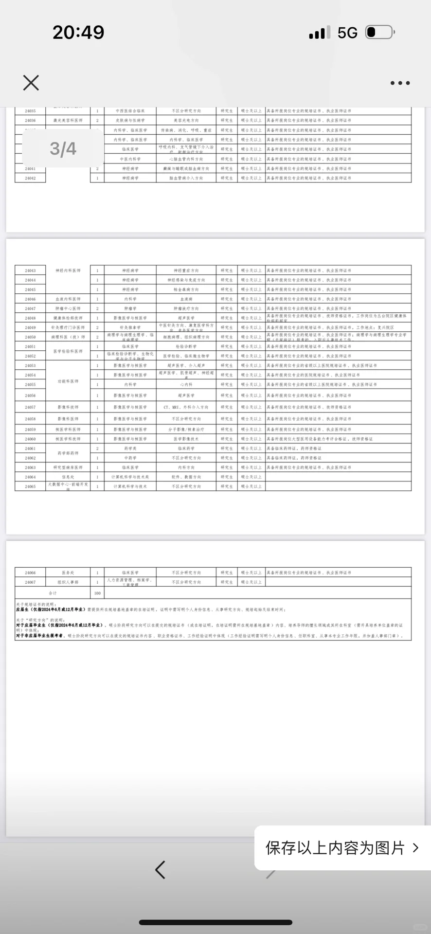 河北工程大学附属医院 24年z 105人