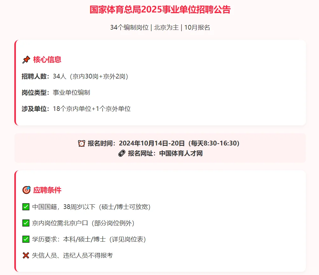 国家体育总局2025年事业单位秋招公告