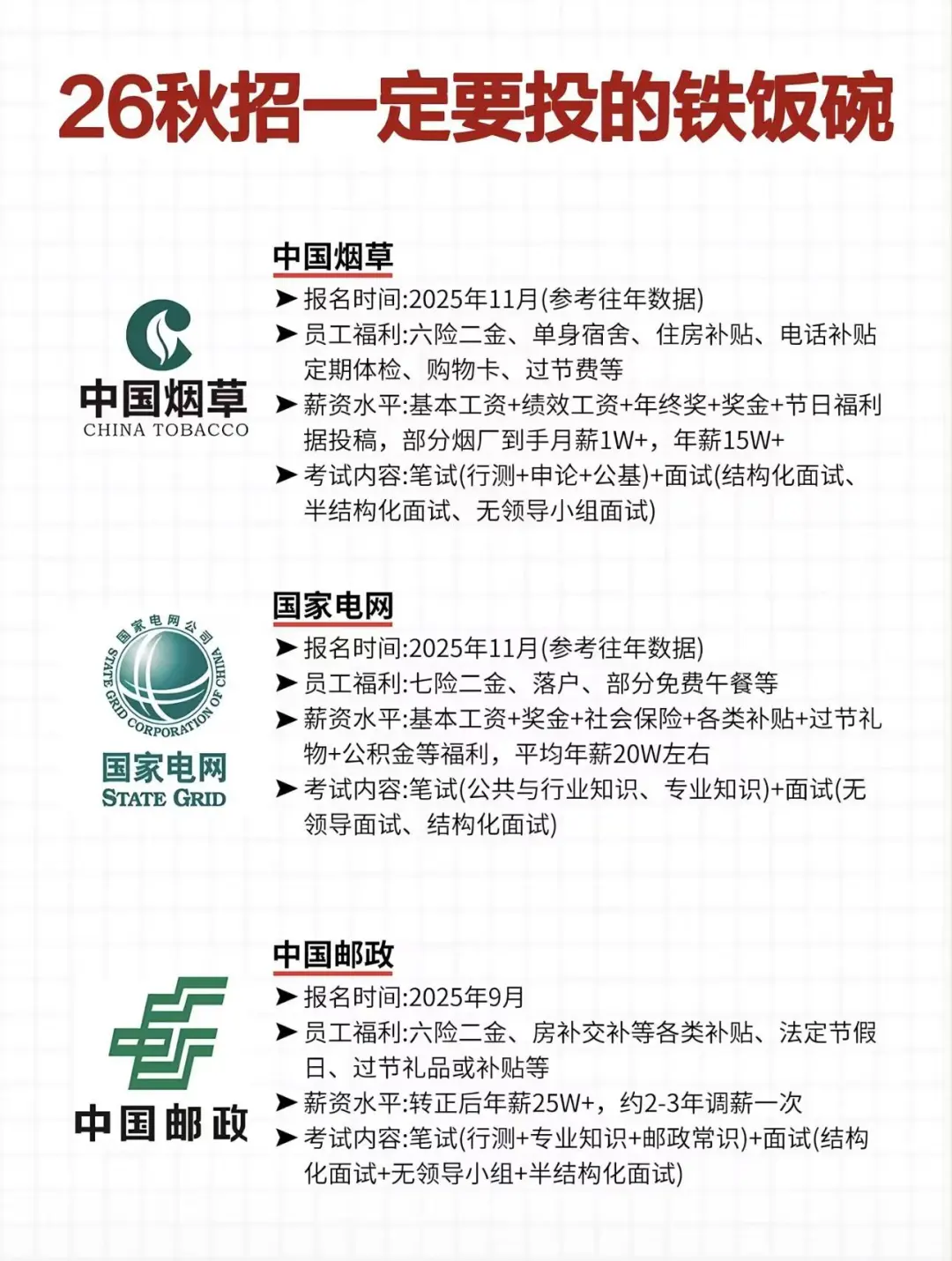 25/26届同学，26校招必报的央国企岗位