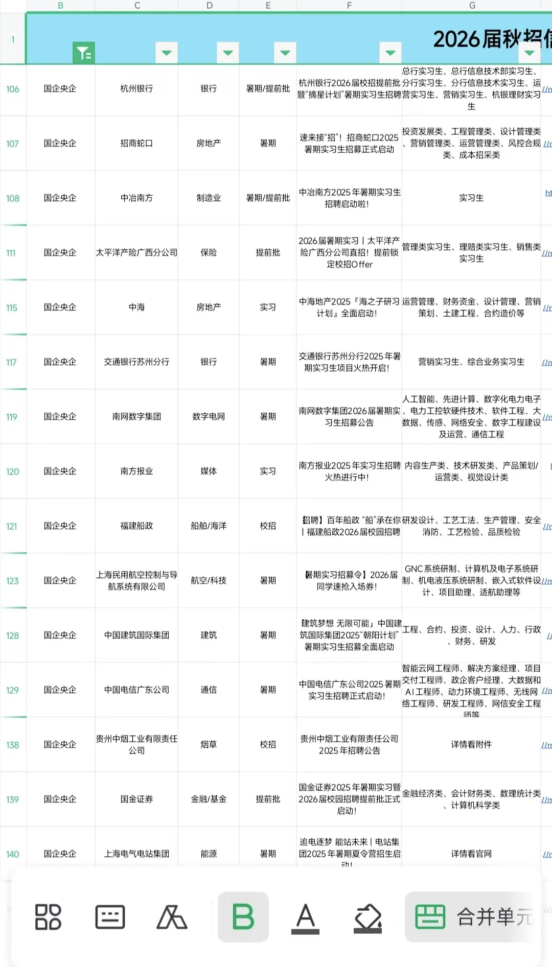 小众国企是真的很缺人，才不在乎你的学历！