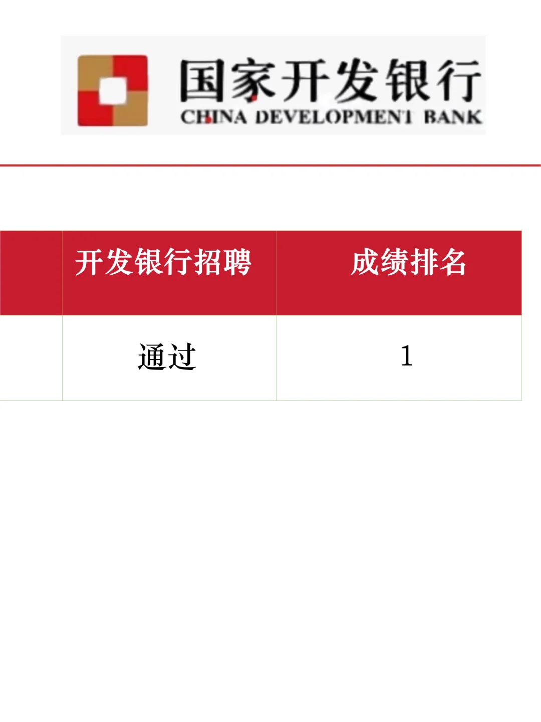 26国开行秋招，已上岸，其实很水的，背完稳