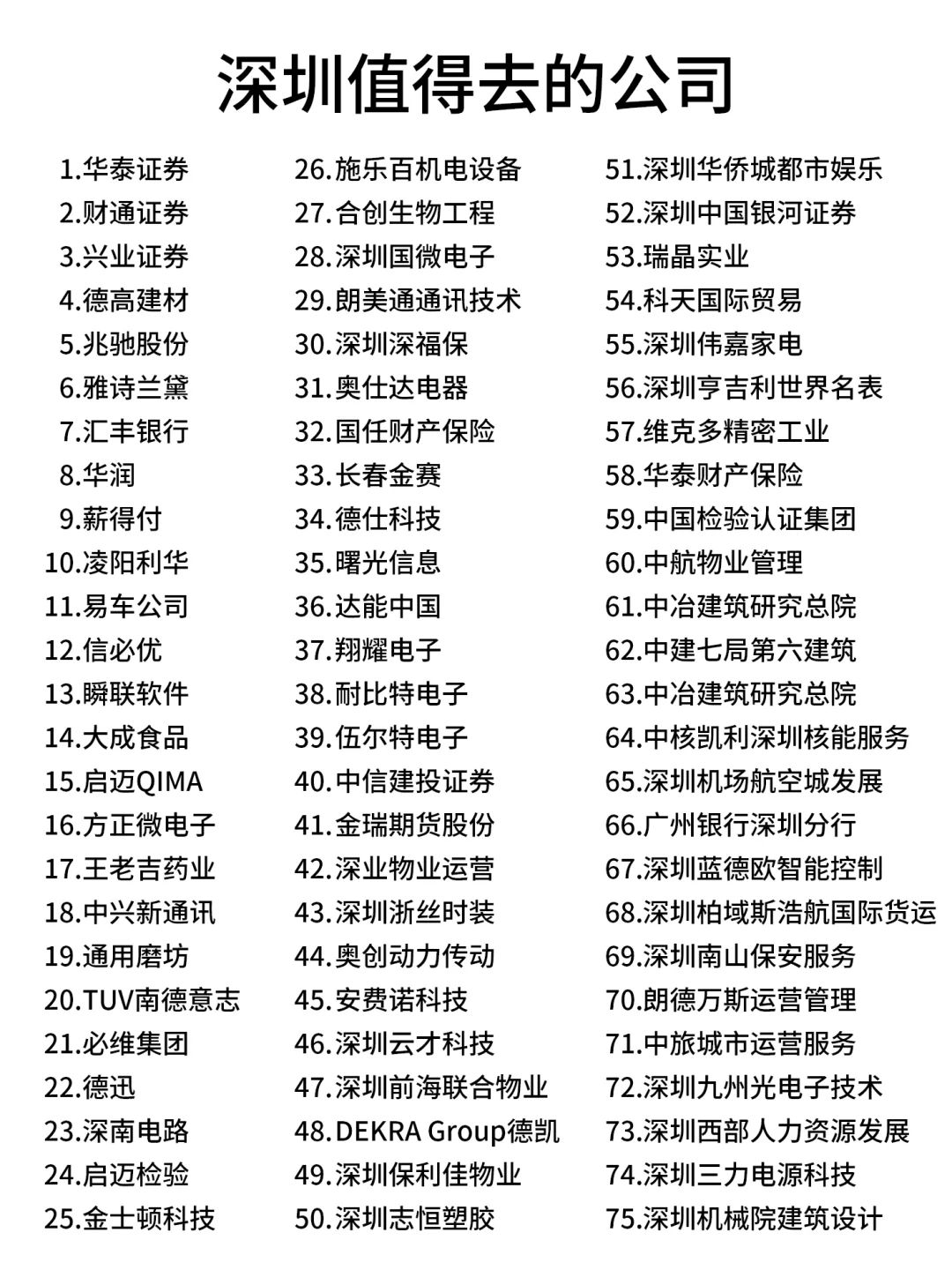 深圳值得去的公司🖍️