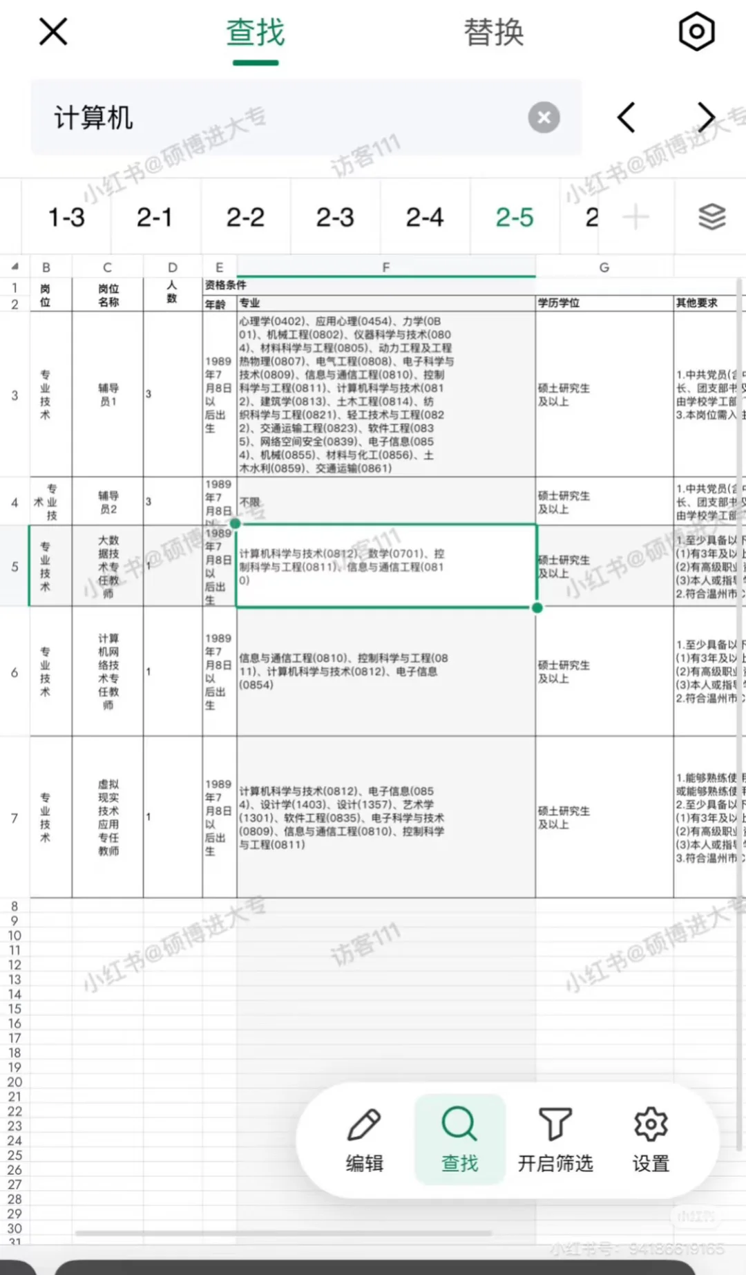大专老师招聘岗位表
