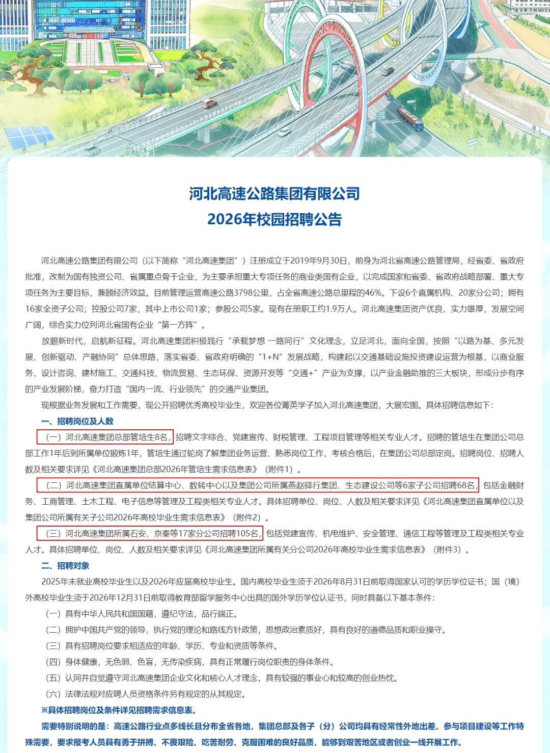 铁饭碗❗河北高速招聘启动❗305个名额❗