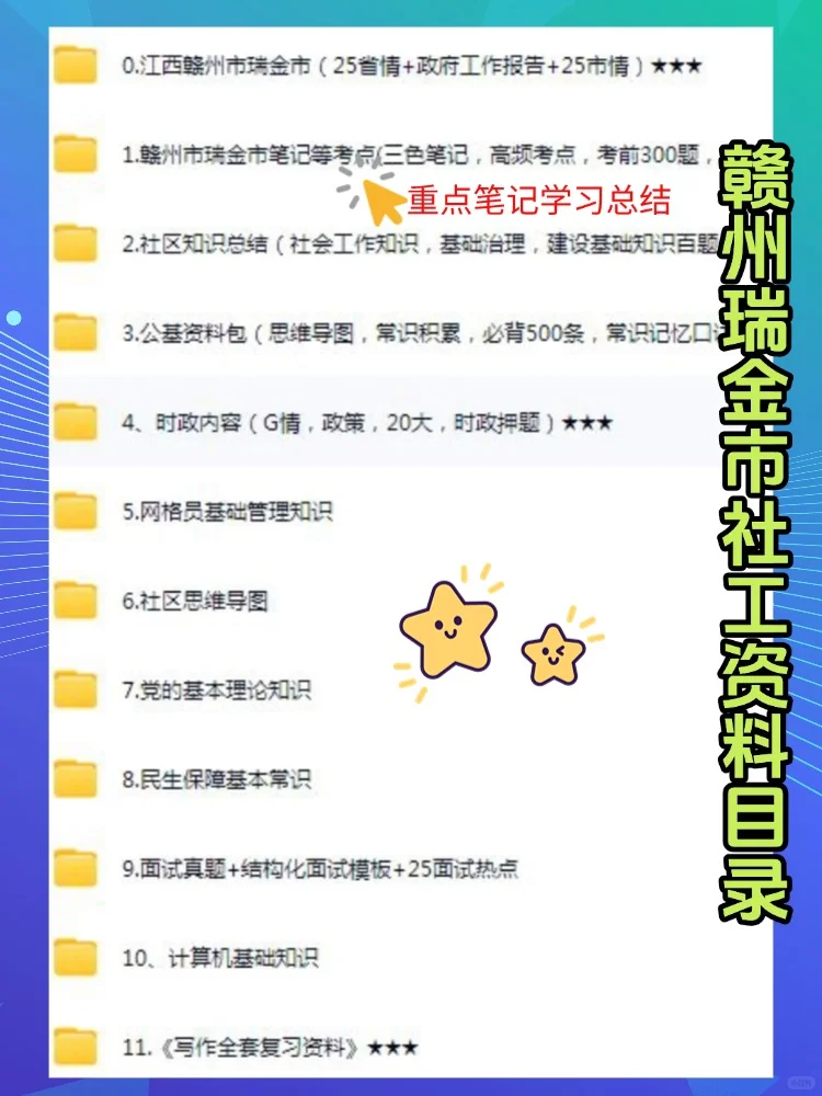 2025赣州瑞金市社区工作者招聘考试备考资料
