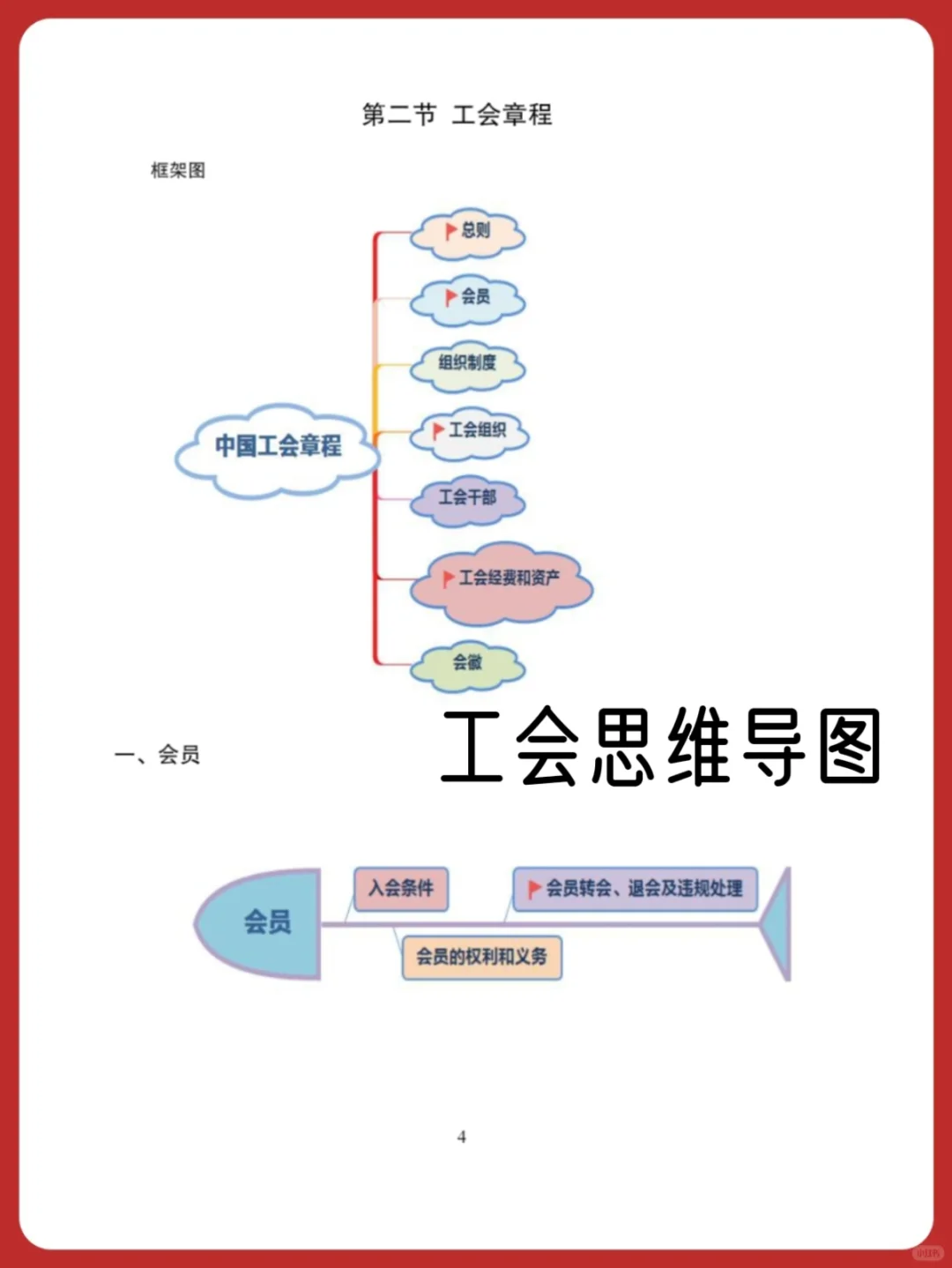 25云南文山州招聘工会社工，直接抄作业