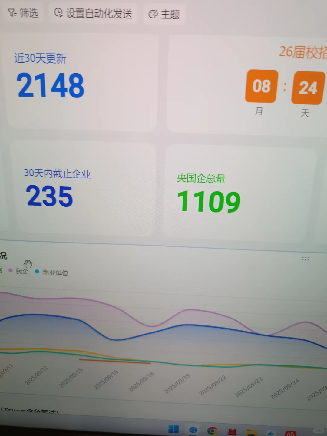 天呐，这些央国企秋招，过两天就截止了