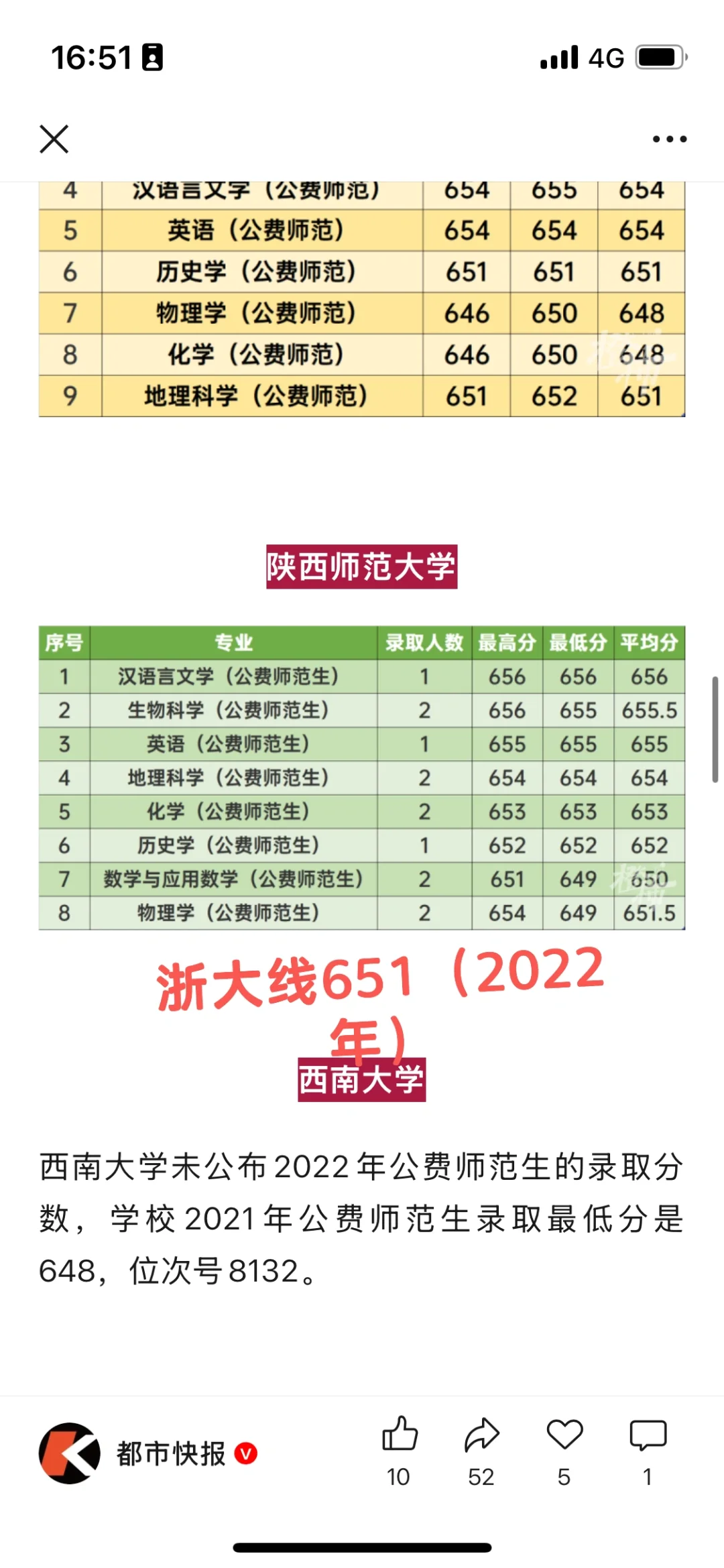 免费师范生在杭州市直属招聘有优势吗？