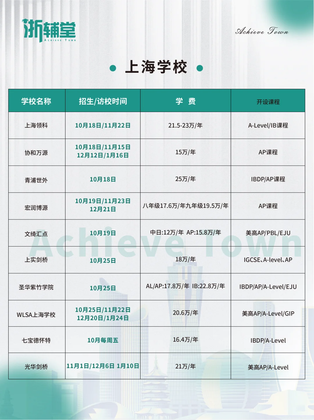 2026年沪杭国际高中春招时间