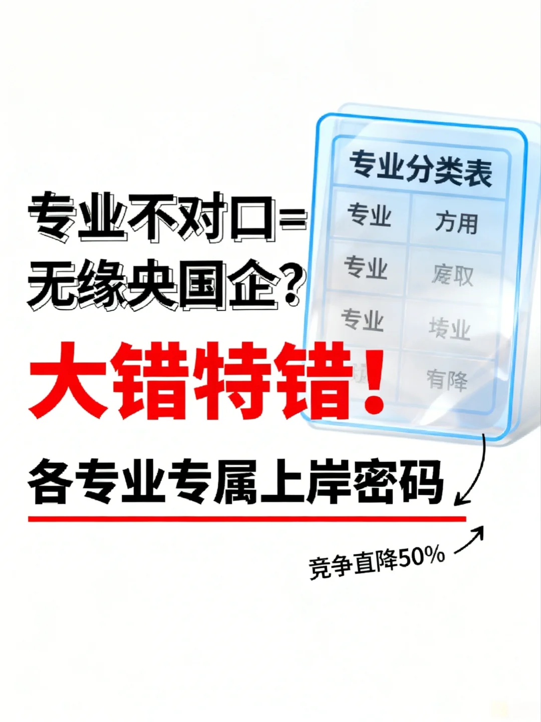 ⚠专业不对口=无缘央国企？大错特错！