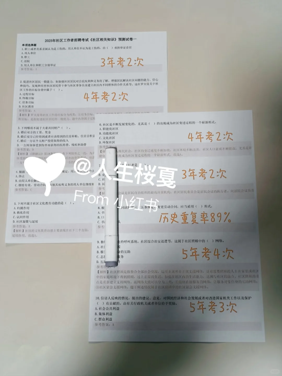 25包头稀土高新区社区工作者，这次大放水了
