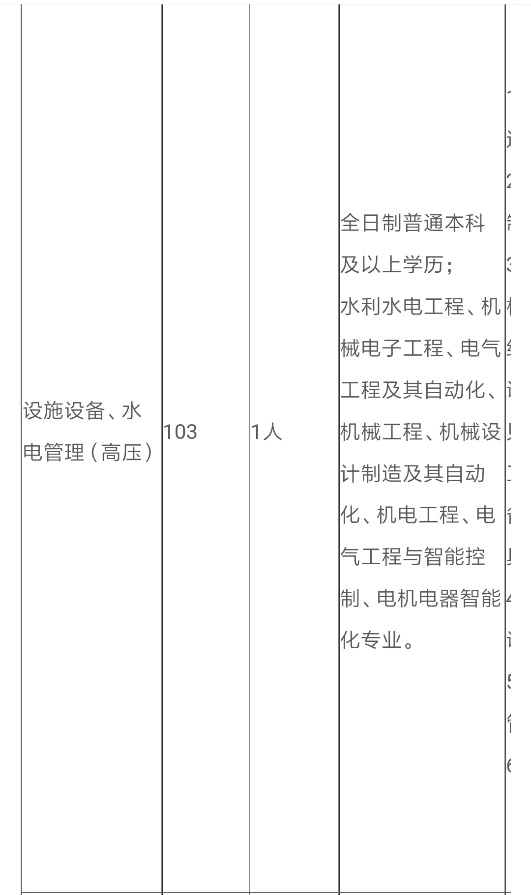 洛阳国企招聘考试9工作地点在宜阳