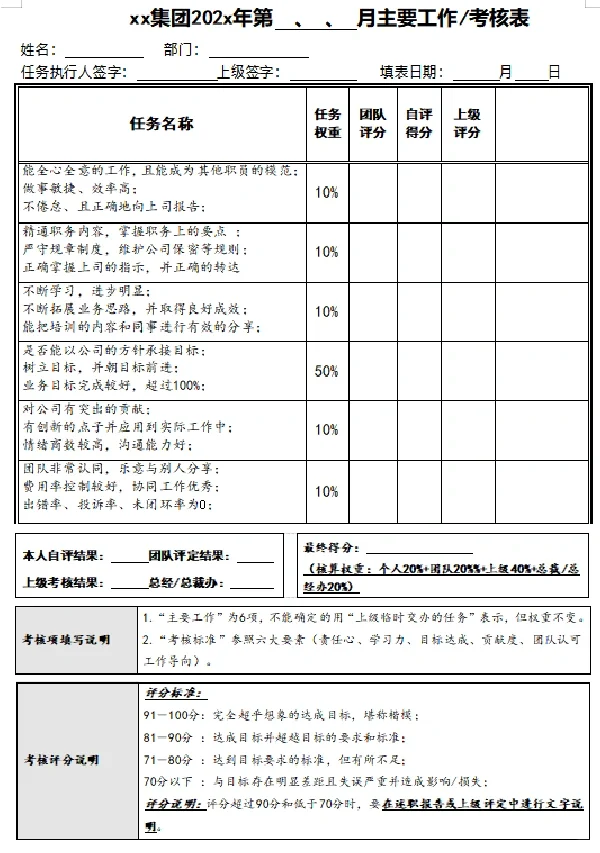 🔥人才池管理体系