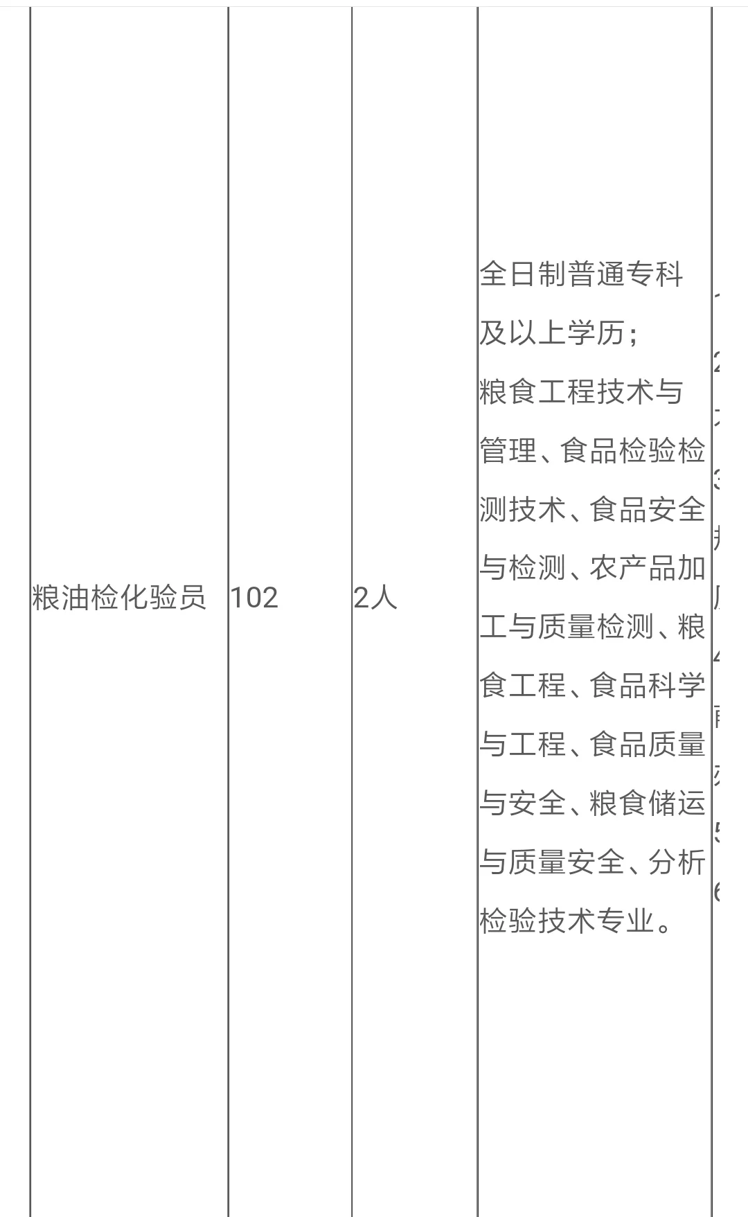 洛阳国企招聘考试9工作地点在宜阳