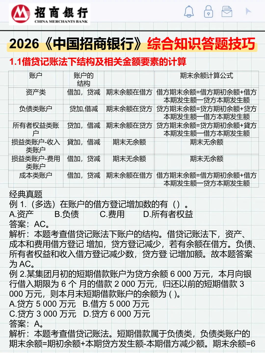假如你从现在开始备考招商银行（进面版）