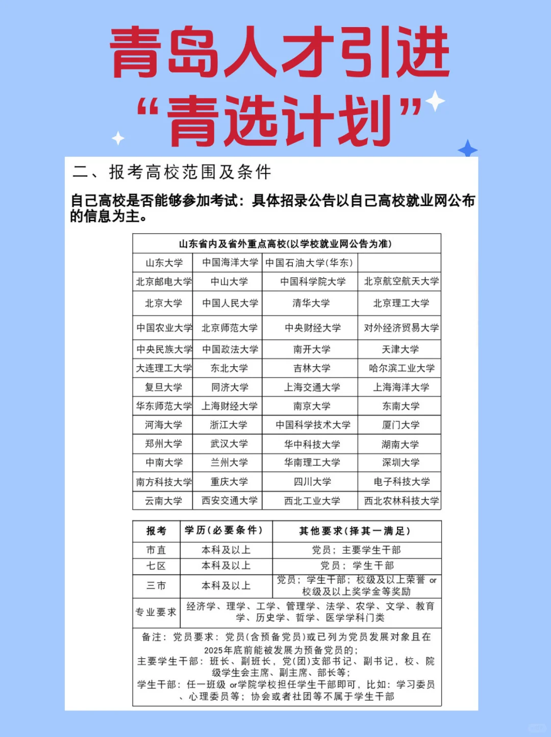 仅面试可转公，青岛“青选计划”人才引进