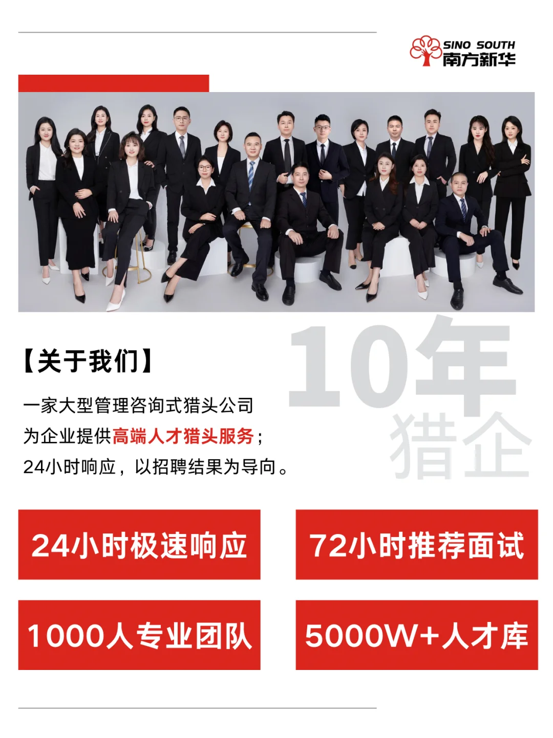 HR的晋升之路！🔥一张图就搞懂！
