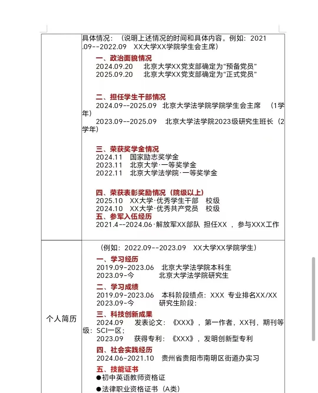 贵州选调推荐表填写！