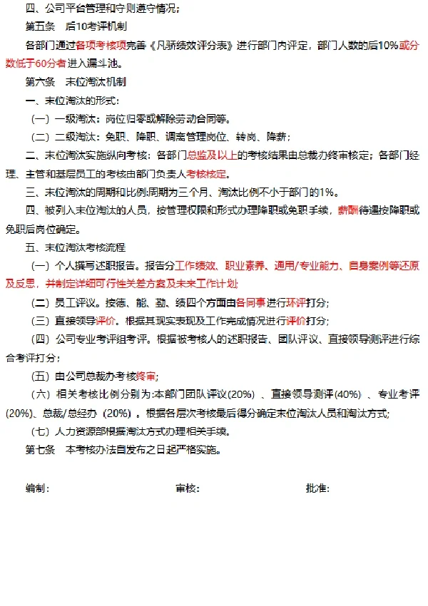 🔥人才池管理体系
