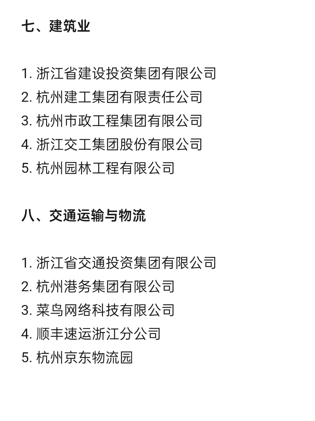 顶级top单位—杭州篇