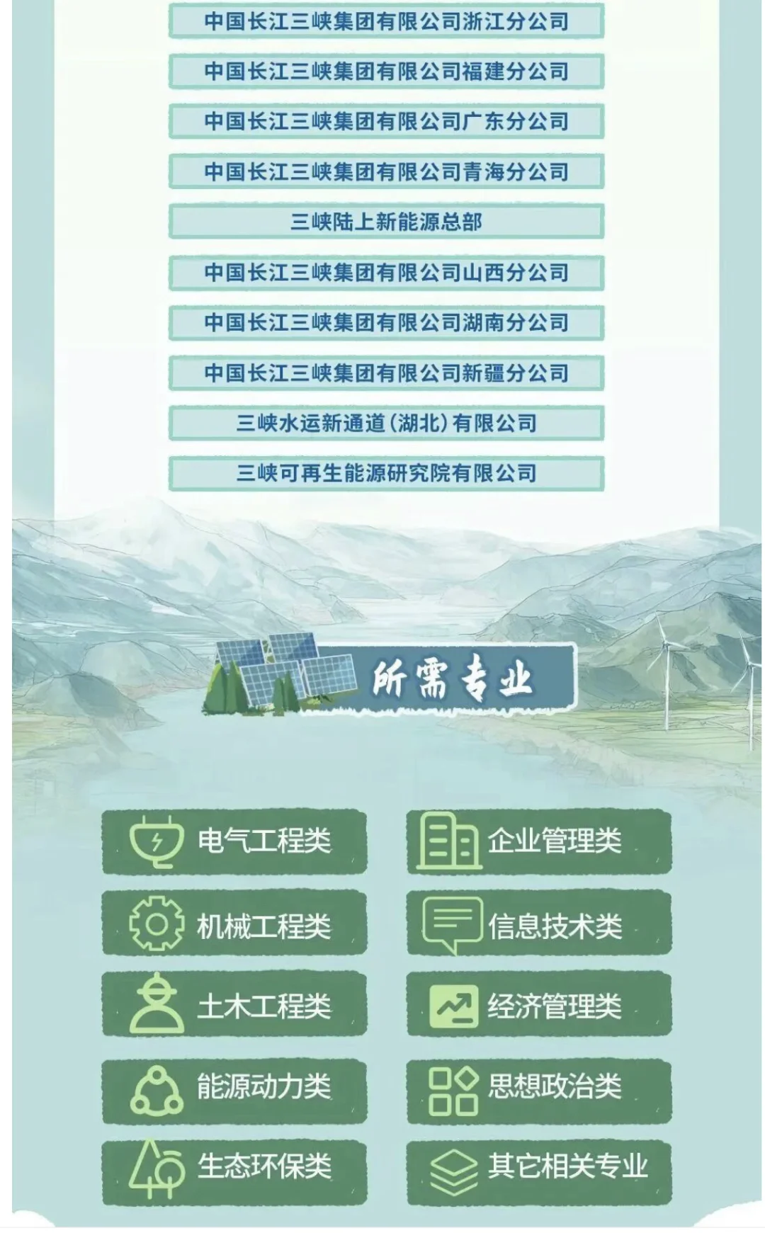 2026中国三峡集团招聘 北京有岗