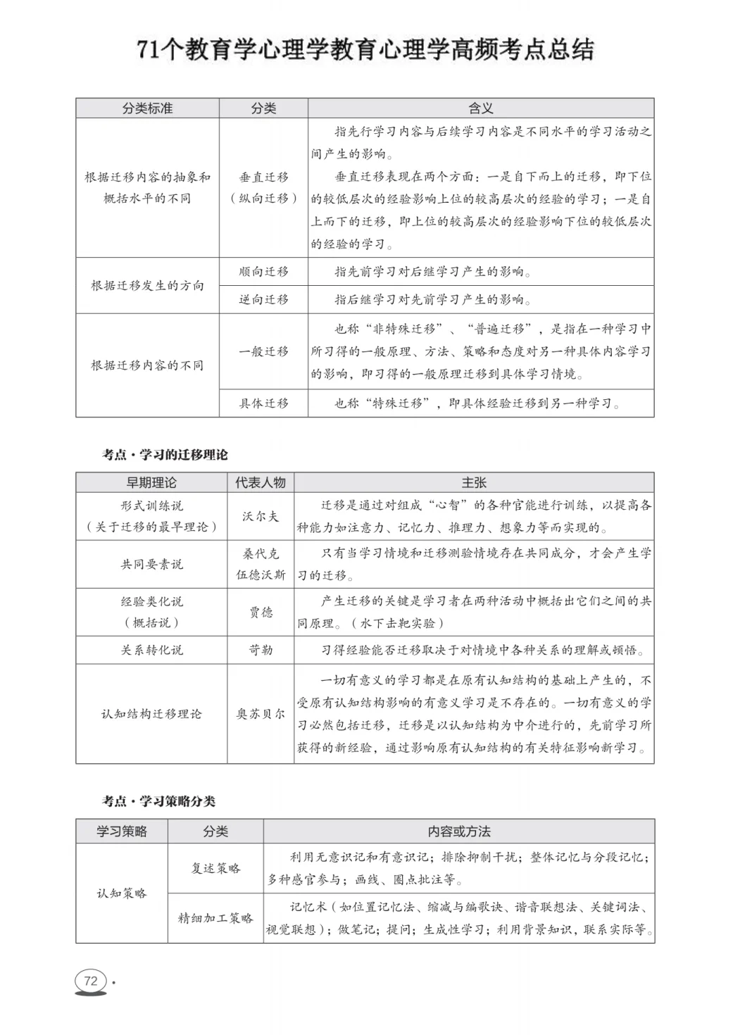这不算泄题吧，11.15南充市教招考试从这抽