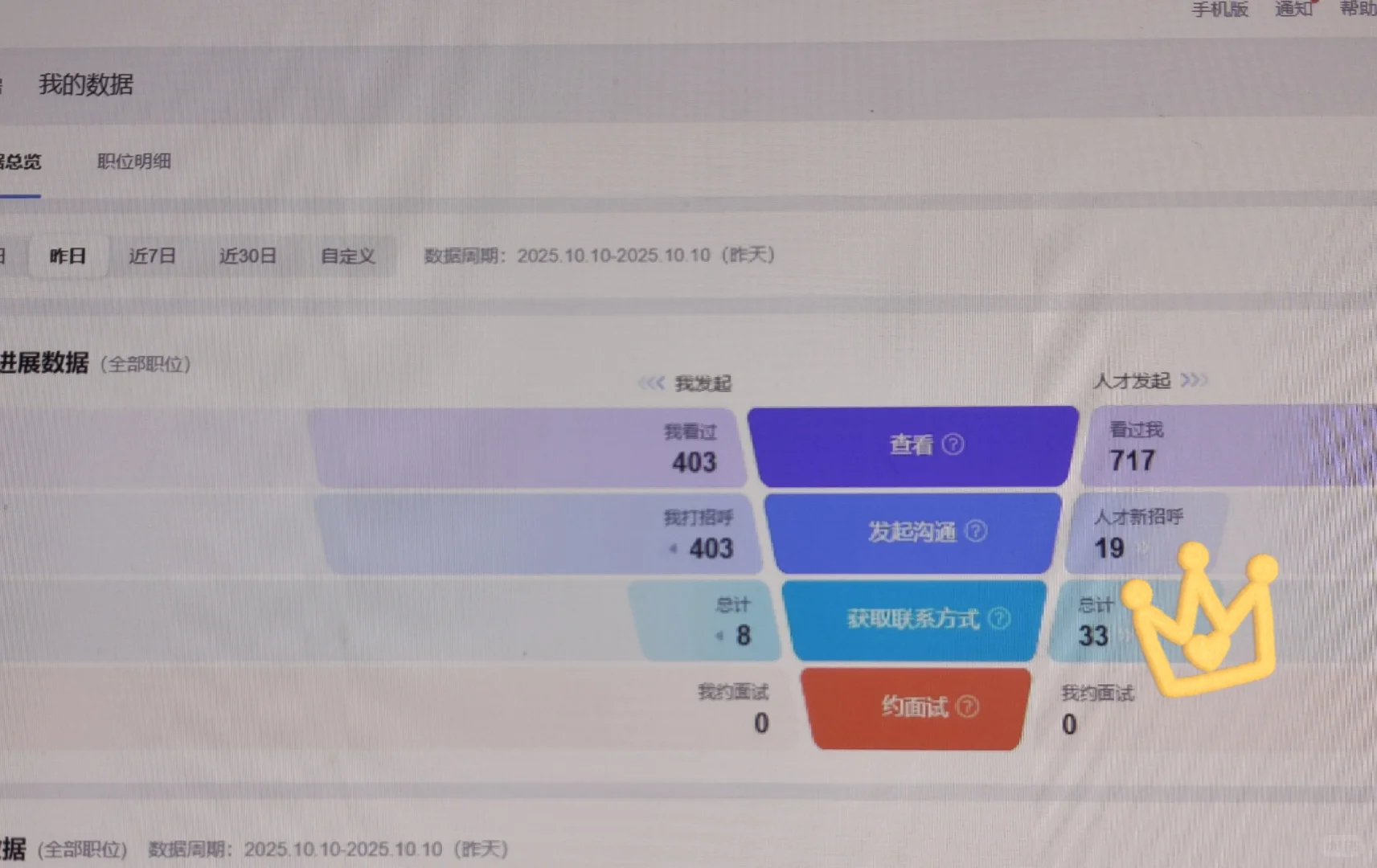 你想要你的账号每天每天交换都可以翻倍吗
