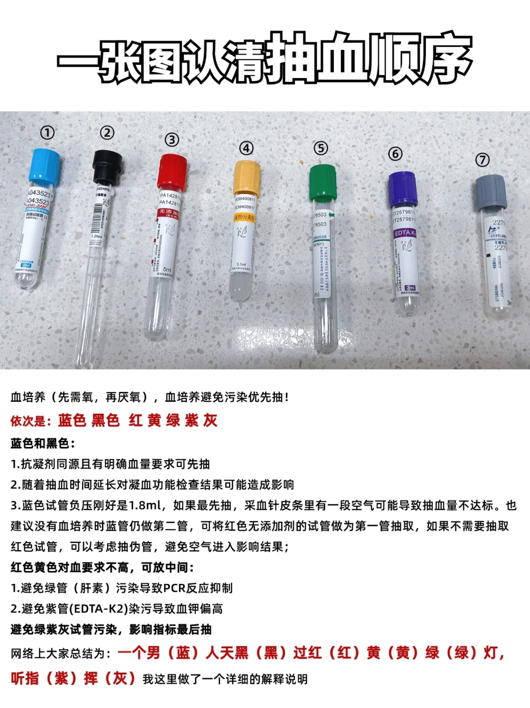 医院故事 | 抽血那点事，实习生一定要知道❗