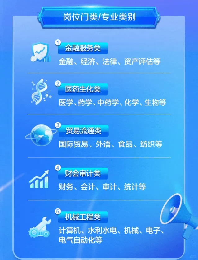 浙江国贸（省属国企）2026校园招聘启动