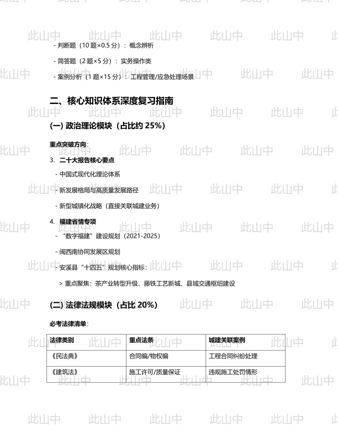 福建安溪城建集团有限公司招聘