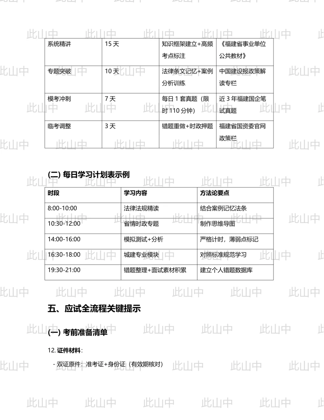 福建安溪城建集团有限公司招聘