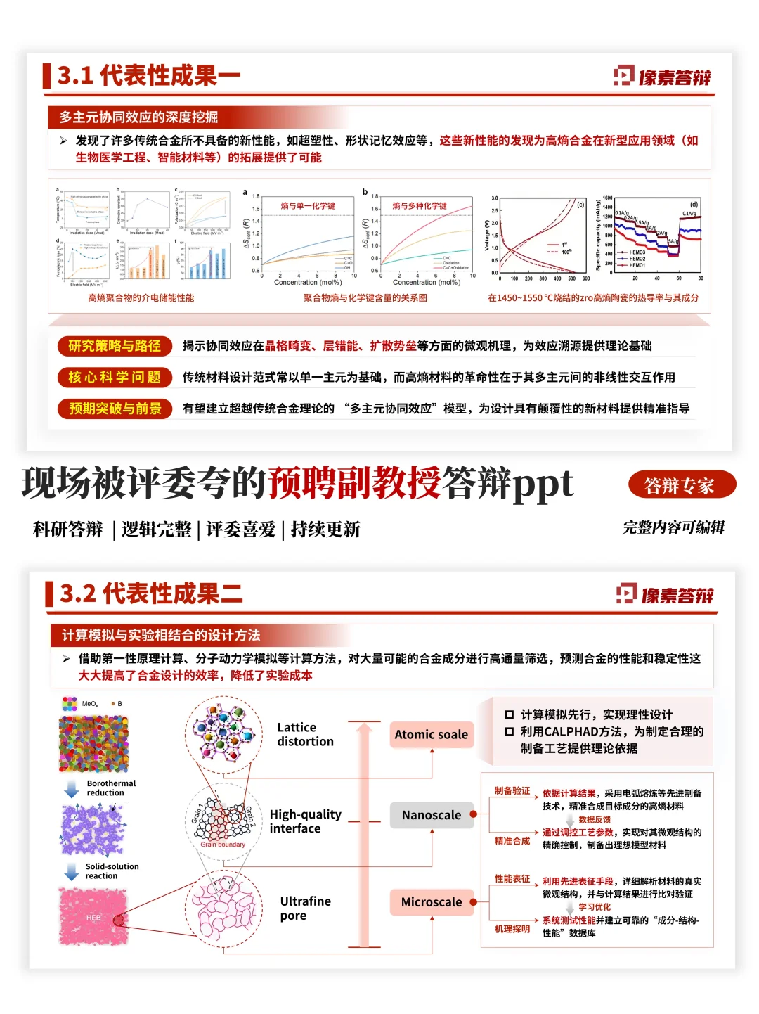 评委说这个预聘副教授ppt真的很有含金量❗