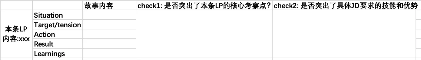 Amazon社招面经分享