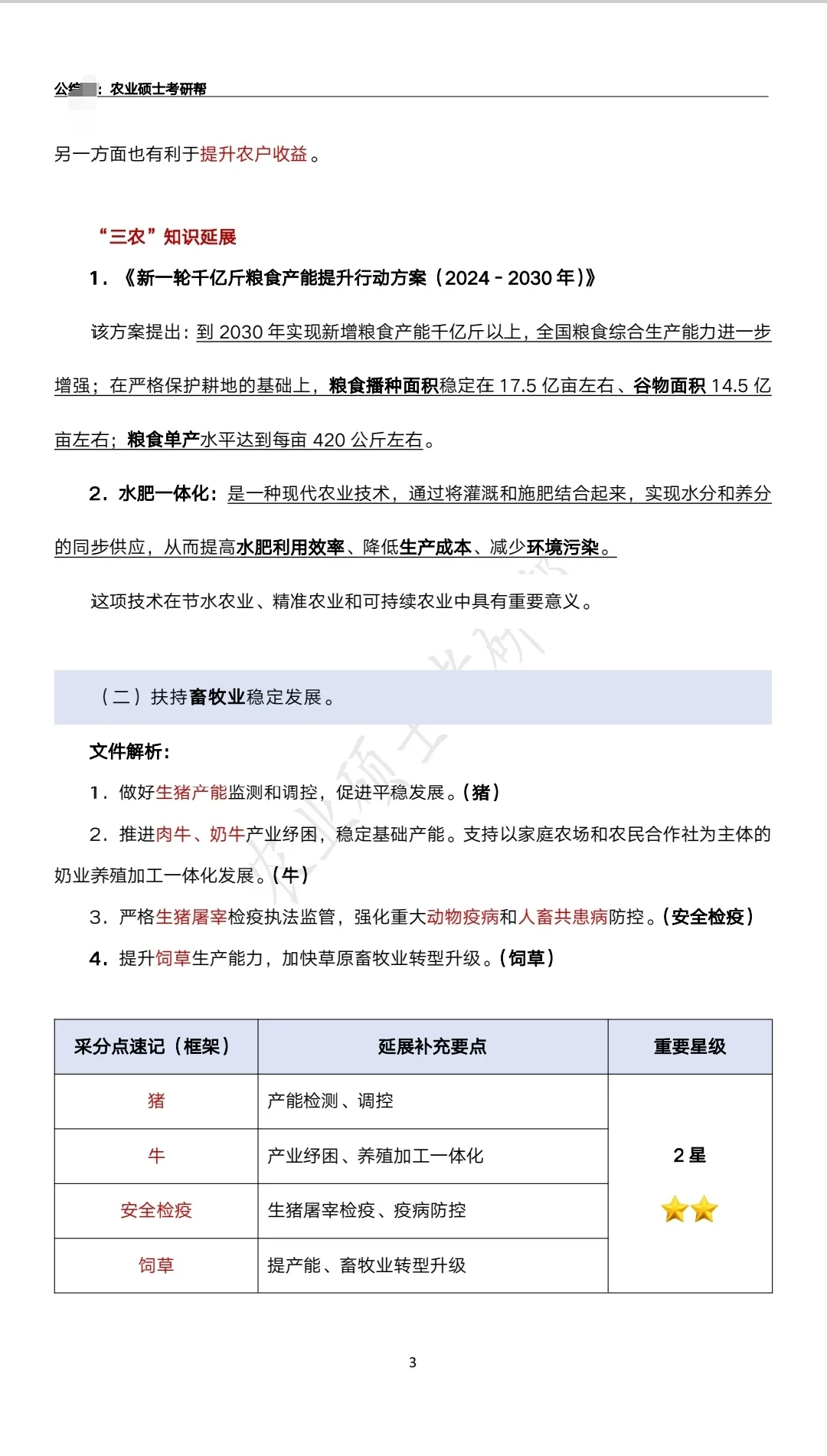 农业管理/农村发展-“三农”时政资料分享