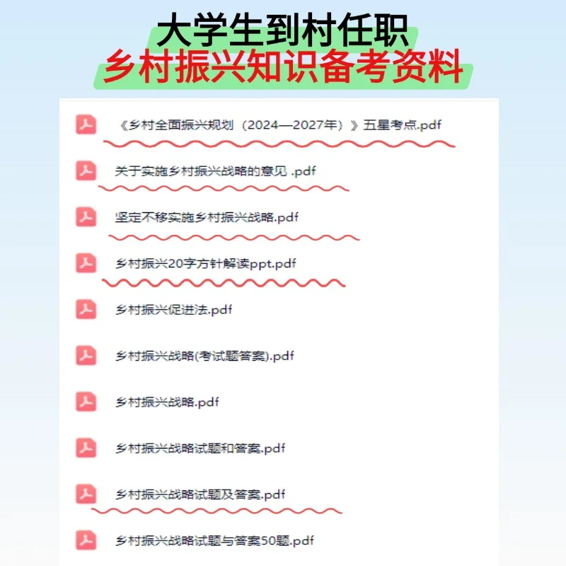 2025贵德县选聘大学生到村任职考试资料分享