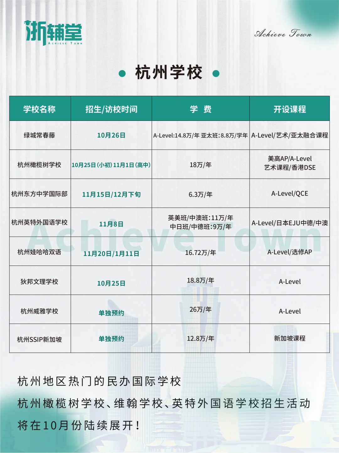 2026年沪杭国际高中春招时间