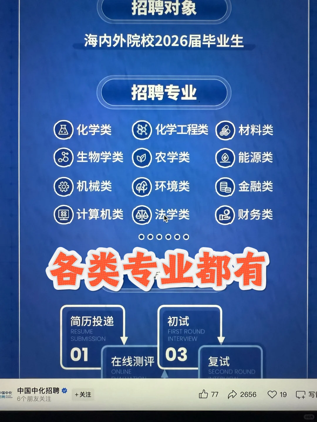 假如你10月11日开始投秋招（26届）
