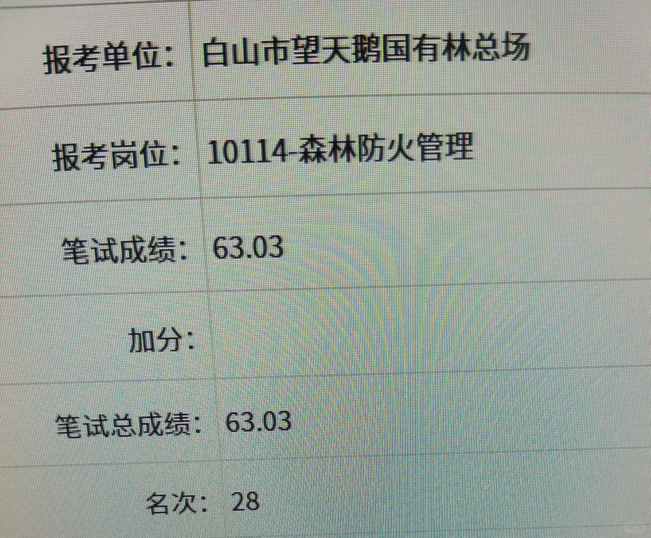 白山林业事业编，又又又又又又又失败