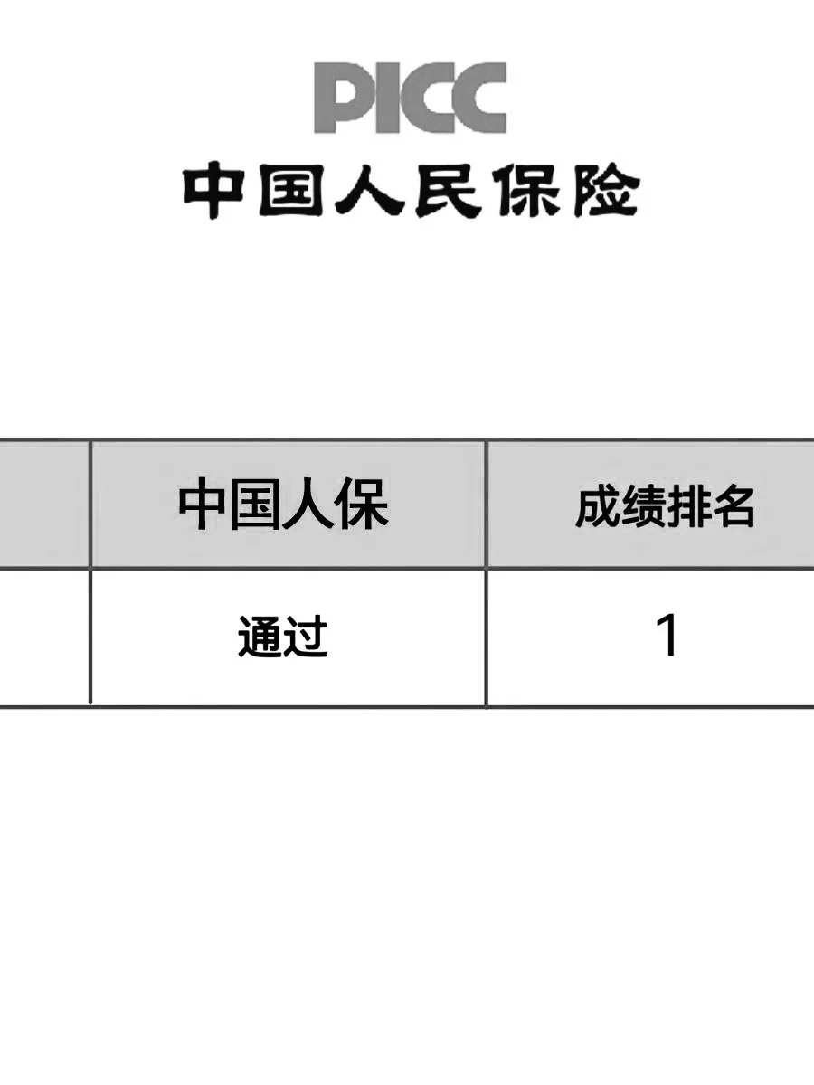 中国人保秋招笔试，备考进度为0的，直接抄